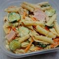 いちごぱふぇ☆'s cooksnap of when they made 和風ツナマヨマカロニサラダ♡.