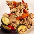 lumix_x's cooksnap of when they made ズッキーニと豚肉のソテー.