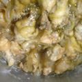 ｎａｎａｓｈｉ's cooksnap of when they made ご飯にぴったり！鶏肉と玉ねぎの甘酢煮.