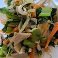 にゃはポン's cooksnap of when they made 小松菜のナムル☆ササミ乗せてみました〜.