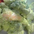 ののつま's cooksnap of when they made アボカドとエビのマヨ和え.