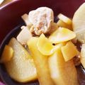 dobachi's cooksnap of when they made 鶏もも肉と大根の煮物.