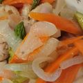 れそそ's cooksnap of when they made コクうま☆塩ダレ鶏野菜炒め.