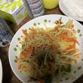 クックSU9MP0☆'s cooksnap of when they made 大根＊人参＊ピーマンで作るきんぴら.
