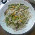 かなぽんず's cooksnap of when they made アスパラとベーコンのスパゲティ.