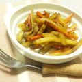 ﾛｸﾊﾗ's cooksnap of when they made シャキシャキ！ヤーコンのきんぴら.