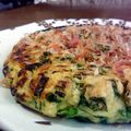 doiko's cooksnap of when they made ☆もっちもち♪ジャガイモ入りねぎ焼き☆.