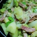 いばらぎ*さとり's cooksnap of when they made 簡単♡そら豆とベーコンのガーリック炒め.
