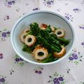 クレイプメートル's cooksnap of when they made 春菊と竹輪のチャチャっとポン酢和え.