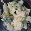 hozunyam's cooksnap of when they made 簡単！ブロッコリーと卵のサラダ☆.