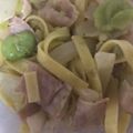 ma___111's cooksnap of when they made そら豆とベーコンの醤油バターパスタ.