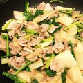 ほのかもえ's cooksnap of when they made かぶと豚肉の簡単ガーリックマーガリン炒め.