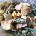ビールちゃん's cooksnap of when they made 簡単☆アスパラと卵サラダ.