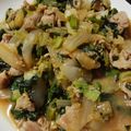 Ｍぱん's cooksnap of when they made ビビンバ　　♪大和市学校給食.