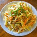 もよあや's cooksnap of when they made 節約簡単＊青椒肉絲（チンジャオロース）風.