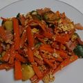 クックW2VCJE☆'s cooksnap of when they made ズッキーニの炒め物.