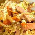 ちゃぴゆき's cooksnap of when they made ♡スパムとキャベツの甘め炒め♡.