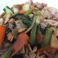 さとかげつん's cooksnap of when they made チンゲン菜を使った野菜豚バラしょうが炒め.