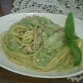クック061ZXK☆'s cooksnap of when they made お店の味③香り豊かなジェノベーゼパスタ☆.