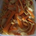 もりのりころ's cooksnap of when they made 万能オーロラソース.