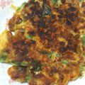 nosso's cooksnap of when they made 小松菜のおやき.