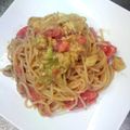 ニックとマリ's cooksnap of when they made アボカドのトマトクリームパスタ.