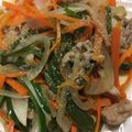 ちゃぎー's cooksnap of when they made あるものde青椒肉絲.