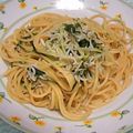 くみん。。。。's cooksnap of when they made シラスとみずなのスパゲッティー.