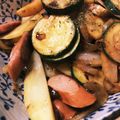 クックOPZ7VB☆'s cooksnap of when they made 子供大好き！ズッキーニ入りコンソメポテト.
