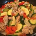 あねゴン's cooksnap of when they made 鶏肉とズッキーニとパプリカの甘辛ダレ炒め.