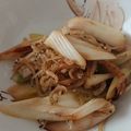 クック0O0HT4☆'s cooksnap of when they made 簡単副菜☆お弁当にも！長ネギのじゃこ炒め.