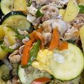 ウッシー母's cooksnap of when they made 豚肉とズッキーニとポテトの炒めもの.