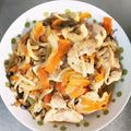 プライムyuurin's cooksnap of when they made お肉柔らか豚の生姜焼き♡.