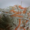 凪なぎ's cooksnap of when they made ごほうとえのき茸の和サラダ.