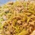 ゆうろくろう's cooksnap of when they made ＊やわらか鶏むね肉の青椒肉絲＊.