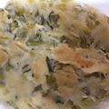 フランクフルトJr's cooksnap of when they made 簡単☆小松菜とじゃが芋のもっちりチヂミ.