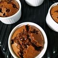 くっきもん's cooksnap of when they made シンプル☆米粉のチョコマフィン.