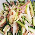 ContralT's cooksnap of when they made もう一品！ミョウガとズッキーニの常備菜♡.