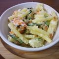 真面目に自炊's cooksnap of when they made ポテトサラダなのか？マカロニサラダなのか.