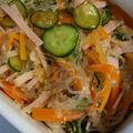 はるみずさき's cooksnap of when they made 味ぽんで簡単♪きゅうりとハムの春雨サラダ.