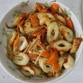 かなくんマミー's cooksnap of when they made 特急もう一品♪ちくわとえのきのバター炒め.