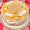 Ricy's cooksnap of when they made フルーツデコレーションケーキpart3.