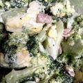 クックA5ZNYK☆'s cooksnap of when they made ブロッコリーとベーコンのコンソメマヨ和え.