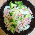 お湯！'s cooksnap of when they made 簡単！絶品！ブロッコリーとベーコン炒め.