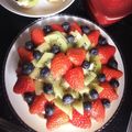 mizuki0302's cooksnap of when they made クリームチーズのカスタード.