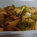 サッチー☆★'s cooksnap of when they made じゃがいもとピーマンのきんぴら.