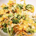 はらぺこごはん's cooksnap of when they made 幼児食に　人参とブロッコリーのツナサラダ.