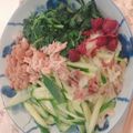 seacomet's cooksnap of when they made 梅ツナ納豆そうめん.