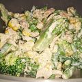 さねやん's cooksnap of when they made 簡単♪インゲンとブロッコリーのツナサラダ.