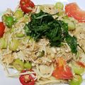 ユーロン's cooksnap of when they made オクラとトマト、えのきの冷製パスタ.